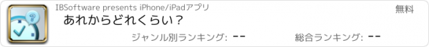 おすすめアプリ あれからどれくらい？