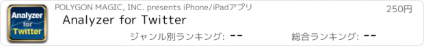 おすすめアプリ Analyzer for Twitter