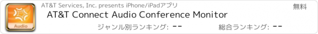 おすすめアプリ AT&T Connect Audio Conference Monitor