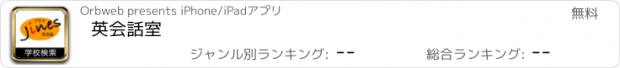 おすすめアプリ 英会話室