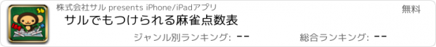 おすすめアプリ サルでもつけられる麻雀点数表　