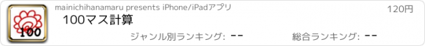 おすすめアプリ 100マス計算