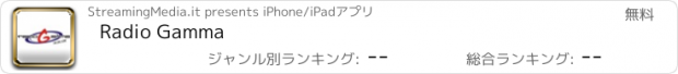 おすすめアプリ Radio Gamma