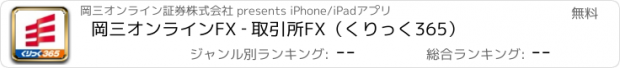 おすすめアプリ 岡三オンラインFX ‐ 取引所FX（くりっく365）