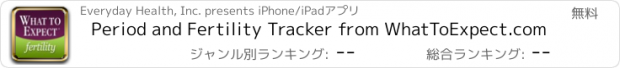 おすすめアプリ Period and Fertility Tracker from WhatToExpect.com