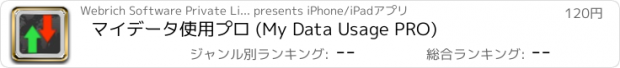 おすすめアプリ マイデータ使用プロ (My Data Usage PRO)