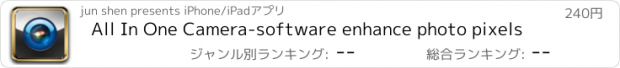 おすすめアプリ All In One Camera-software enhance photo pixels