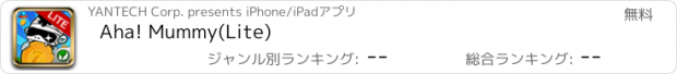 おすすめアプリ Aha! Mummy(Lite)