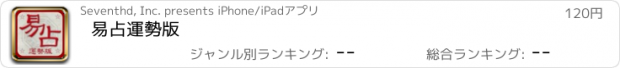 おすすめアプリ 易占運勢版