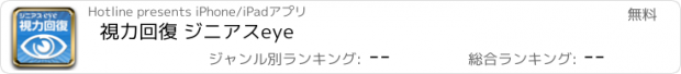 おすすめアプリ 視力回復 ジニアスeye