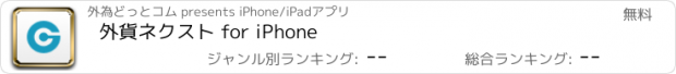 おすすめアプリ 外貨ネクスト for iPhone