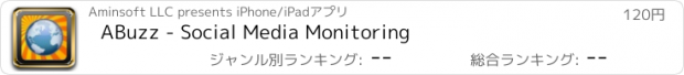 おすすめアプリ ABuzz - Social Media Monitoring