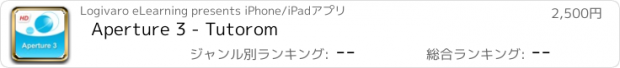 おすすめアプリ Aperture 3 - Tutorom