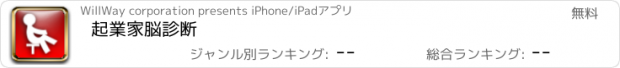 おすすめアプリ 起業家脳診断