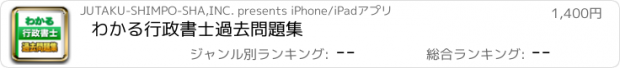 おすすめアプリ わかる行政書士　過去問題集