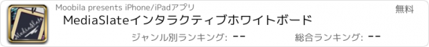 おすすめアプリ MediaSlateインタラクティブホワイトボード