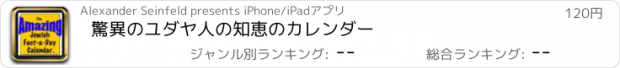 おすすめアプリ 驚異のユダヤ人の知恵のカレンダー