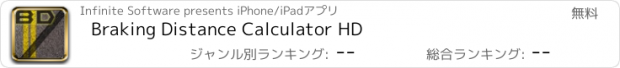 おすすめアプリ Braking Distance Calculator HD