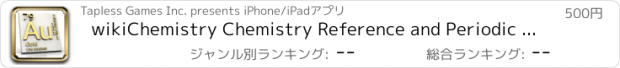 おすすめアプリ wikiChemistry Chemistry Reference and Periodic Table