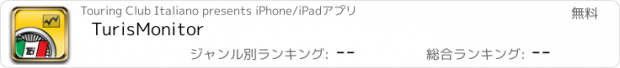おすすめアプリ TurisMonitor