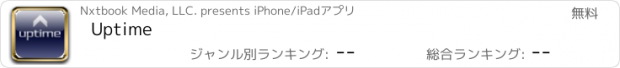 おすすめアプリ Uptime