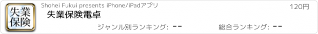 おすすめアプリ 失業保険電卓