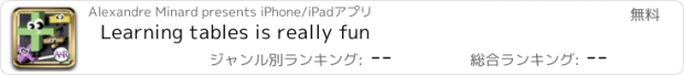 おすすめアプリ Learning tables is really fun