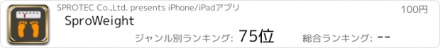 おすすめアプリ SproWeight