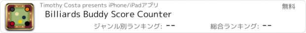 おすすめアプリ Billiards Buddy Score Counter