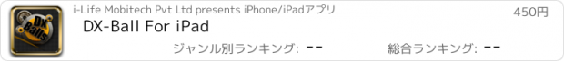 おすすめアプリ DX-Ball For iPad