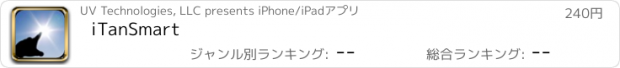 おすすめアプリ iTanSmart