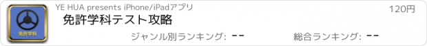 おすすめアプリ 免許学科テスト攻略