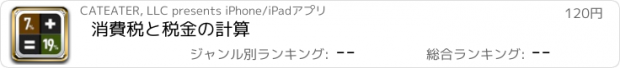 おすすめアプリ 消費税と税金の計算