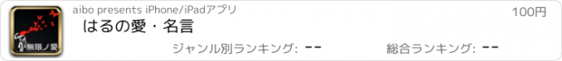 おすすめアプリ はるの愛・名言