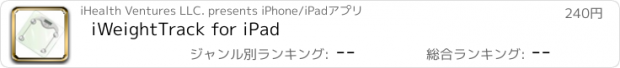 おすすめアプリ iWeightTrack for iPad