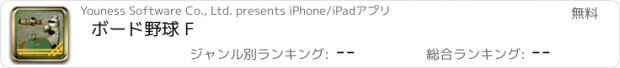 おすすめアプリ ボード野球 F