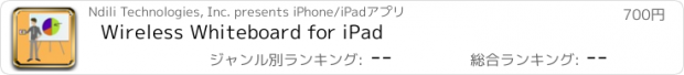 おすすめアプリ Wireless Whiteboard for iPad