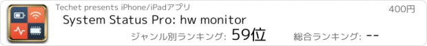 おすすめアプリ System Status Pro: hw monitor