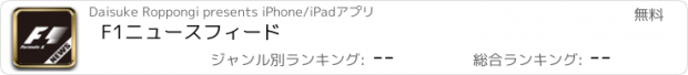 おすすめアプリ F1ニュースフィード