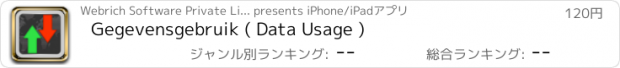 おすすめアプリ Gegevensgebruik ( Data Usage )