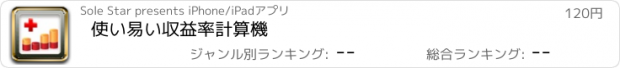 おすすめアプリ 使い易い収益率計算機