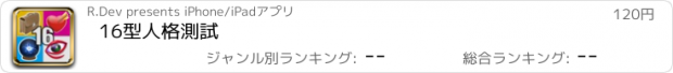 おすすめアプリ 16型人格測試