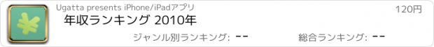 おすすめアプリ 年収ランキング 2010年