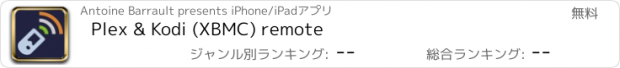 おすすめアプリ Plex & Kodi (XBMC) remote