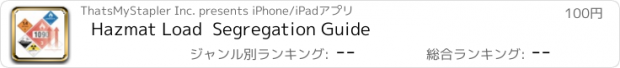 おすすめアプリ Hazmat Load  Segregation Guide