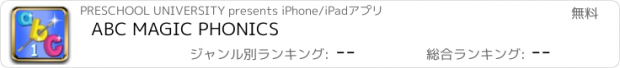 おすすめアプリ ABC MAGIC PHONICS