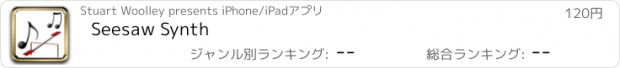 おすすめアプリ Seesaw Synth