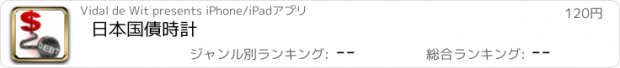 おすすめアプリ 日本国債時計