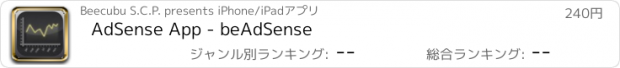 おすすめアプリ AdSense App - beAdSense