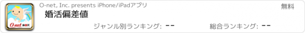 おすすめアプリ 婚活偏差値